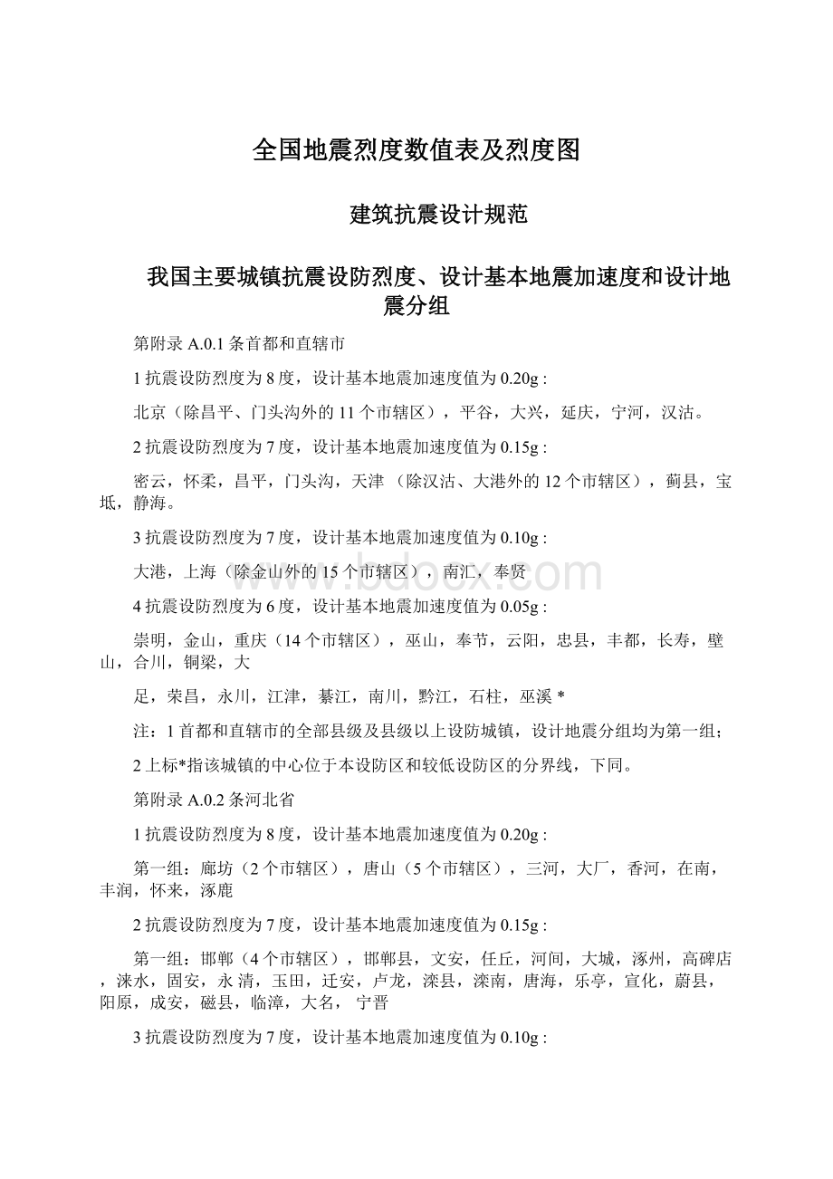 全国地震烈度数值表及烈度图.docx_第1页