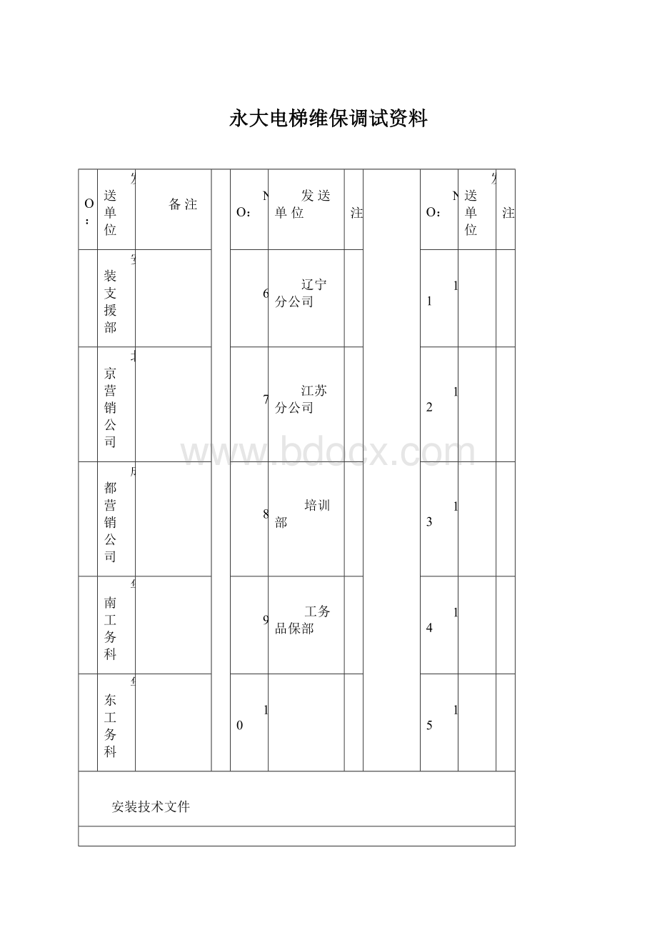 永大电梯维保调试资料.docx_第1页