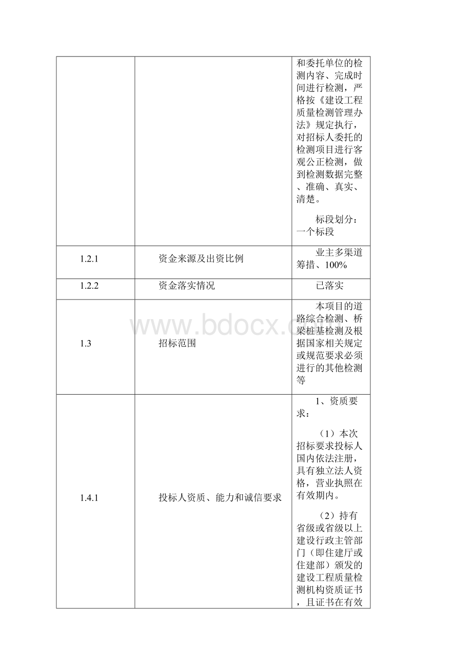 第三方检测投标人须知前附表.docx_第2页