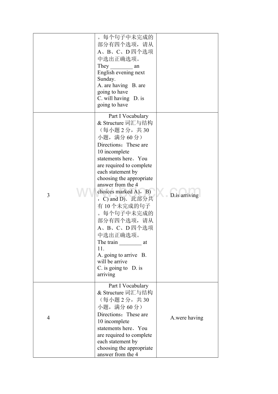 北京师范大学网络教育教学专科英语二作业答案.docx_第2页