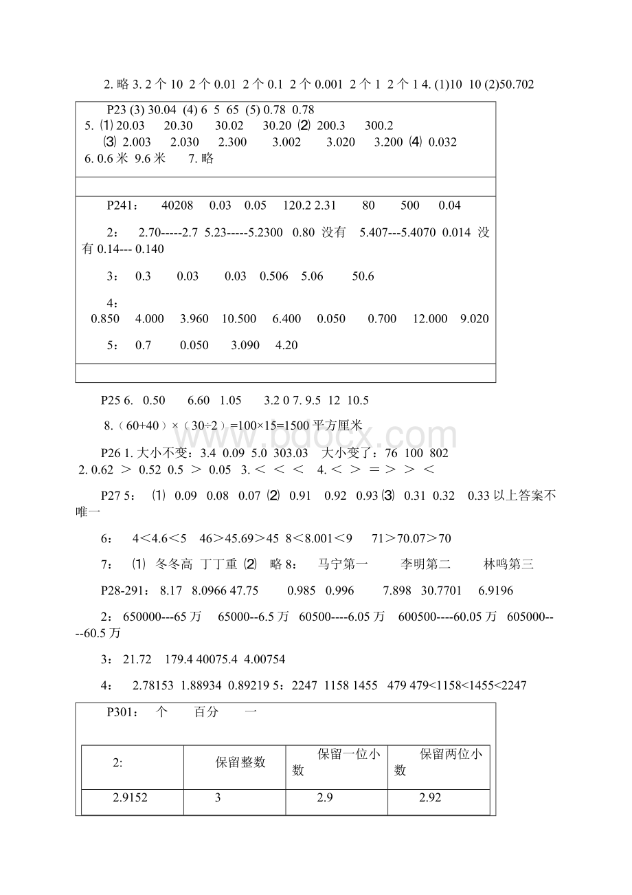 五年级上册数学补充习题答案Word文档下载推荐.docx_第3页