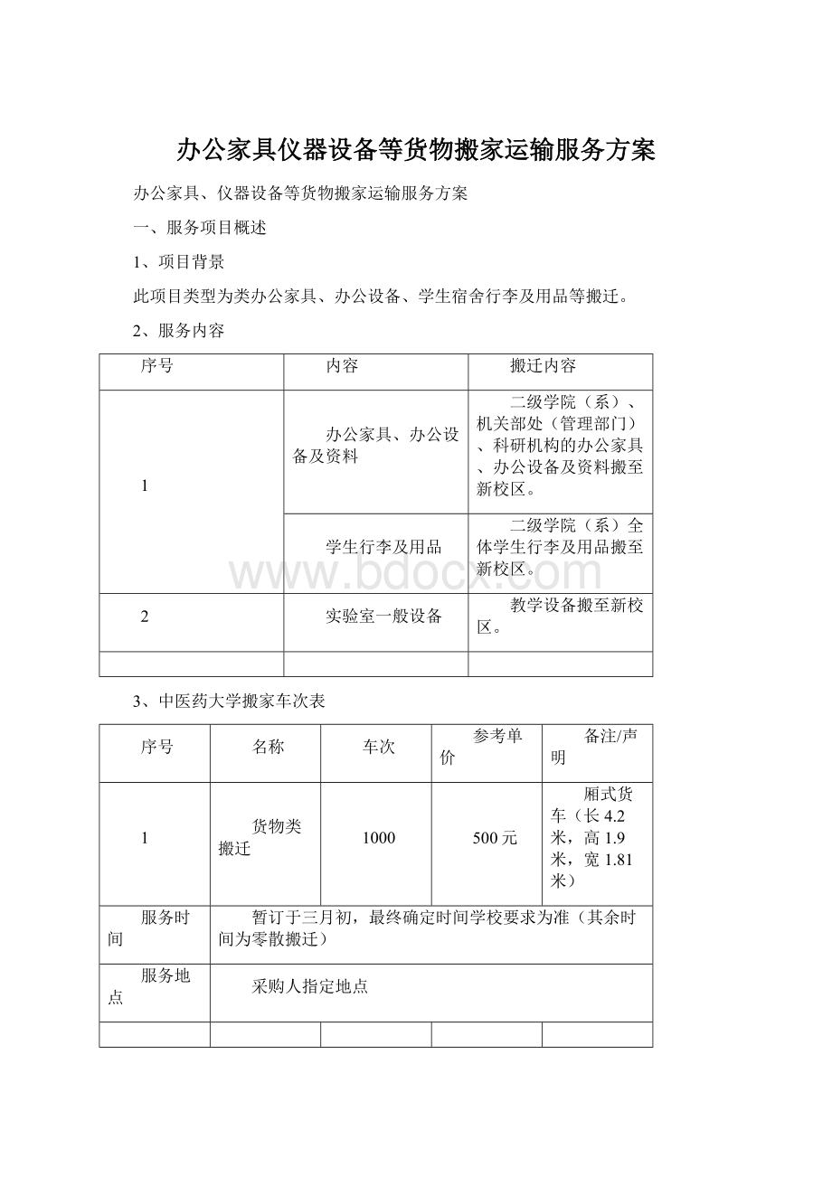 办公家具仪器设备等货物搬家运输服务方案.docx_第1页