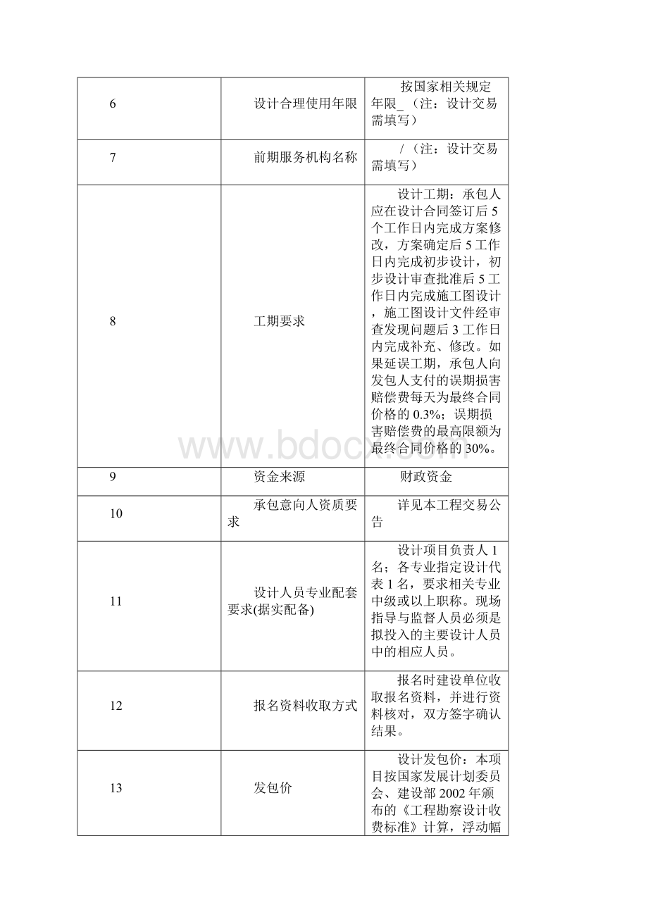 南沙区公交站亭建设工程设计第二次.docx_第3页