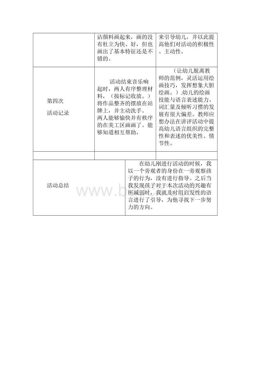 区域观察记录表Word格式文档下载.docx_第2页