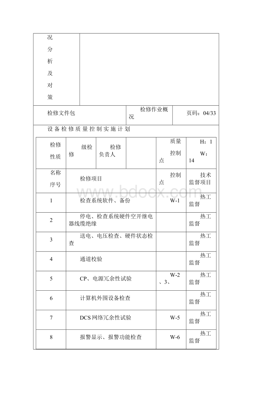 电厂DCS检修文件文件包.docx_第3页