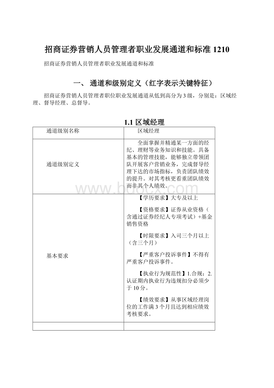 招商证券营销人员管理者职业发展通道和标准1210.docx