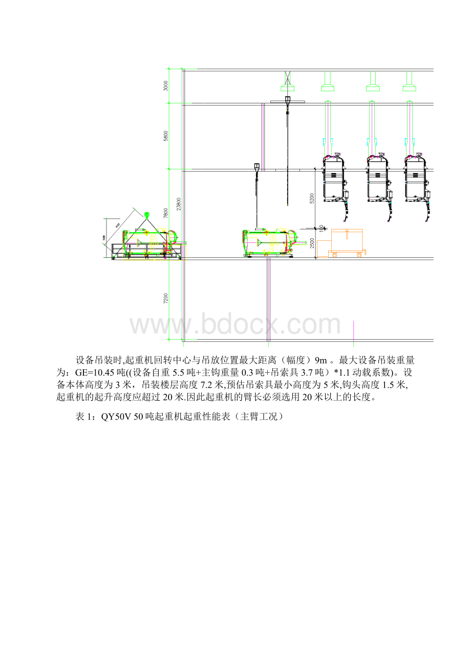 工艺设备吊装技术总结Word格式.docx_第3页