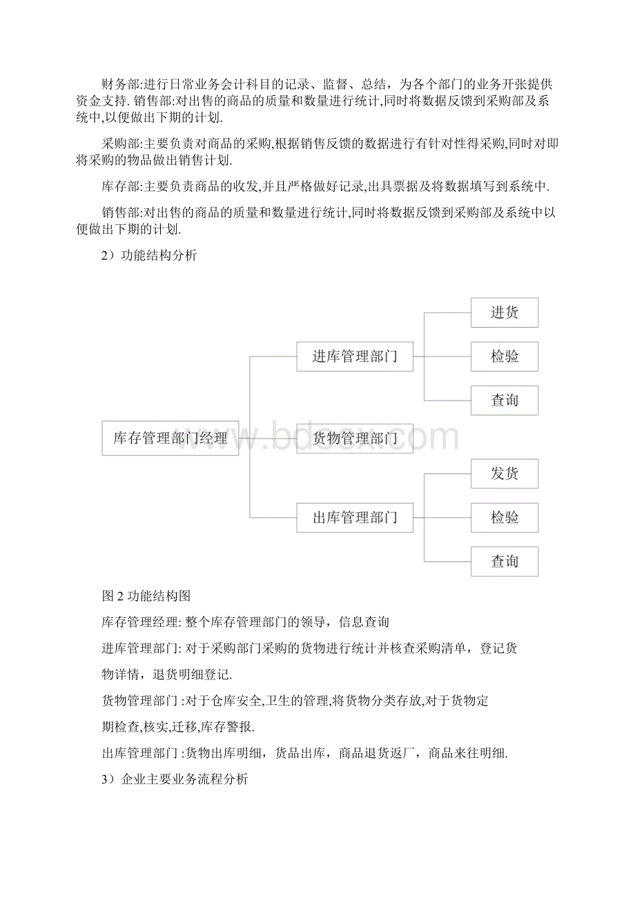 超市库存管理信息系统 分析与设计.docx_第3页