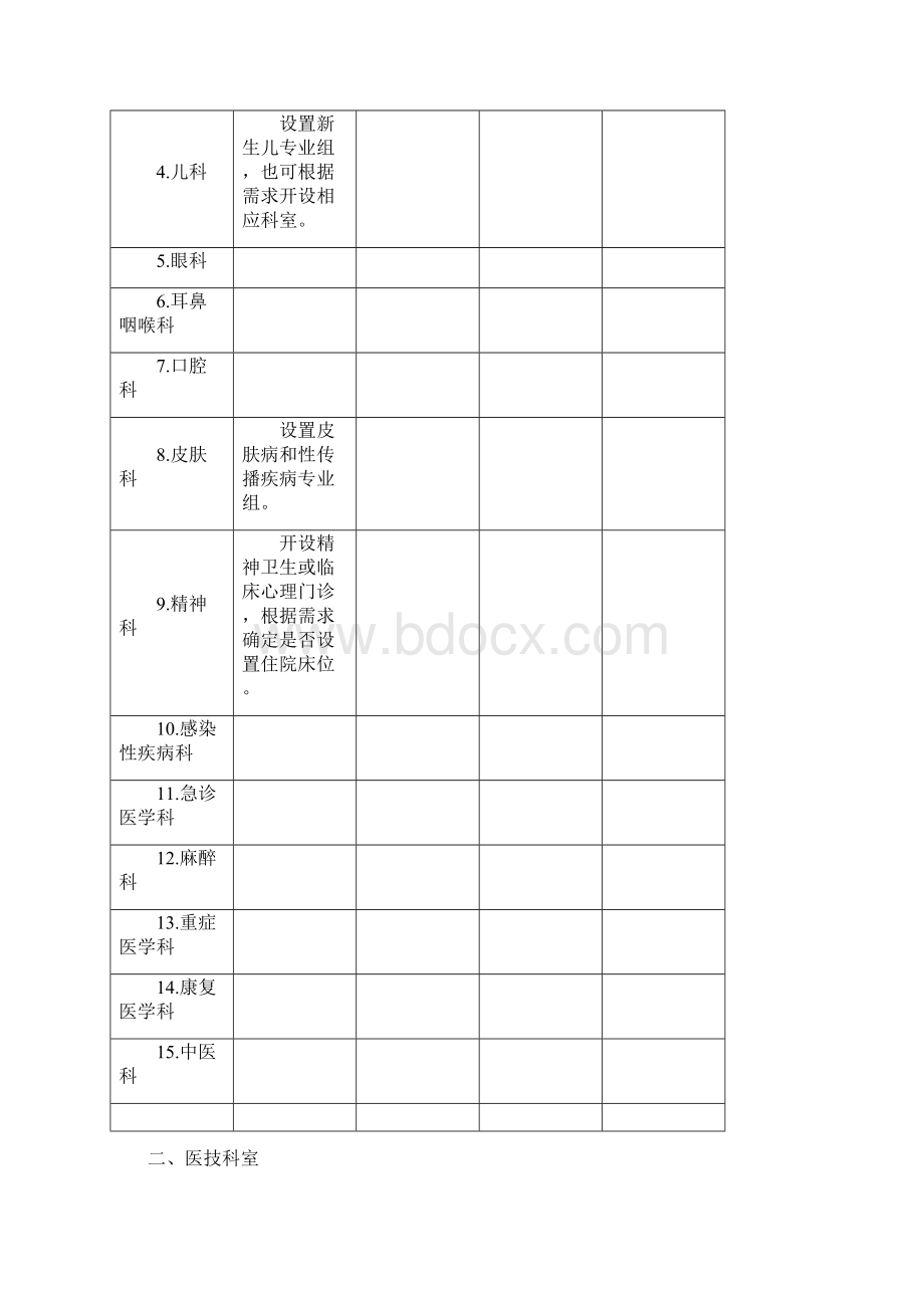 二级综合医院医疗服务能力基本标准word表格版.docx_第2页