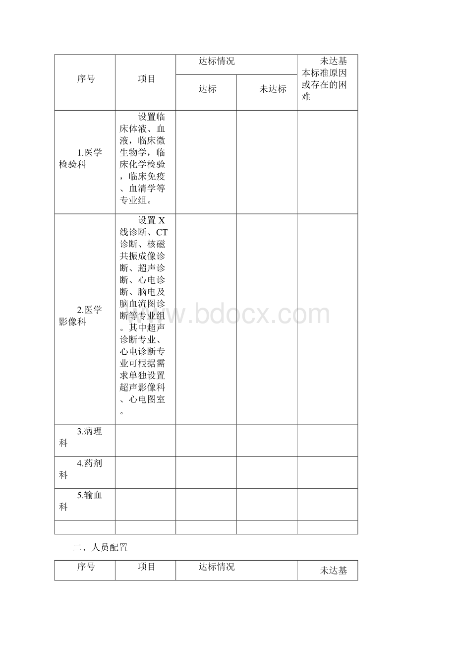 二级综合医院医疗服务能力基本标准word表格版.docx_第3页