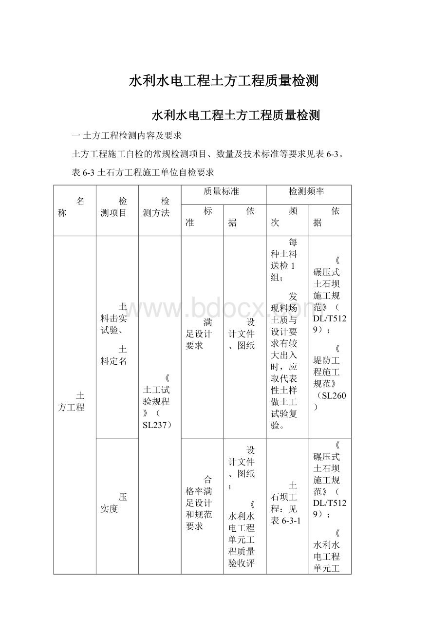 水利水电工程土方工程质量检测Word格式.docx