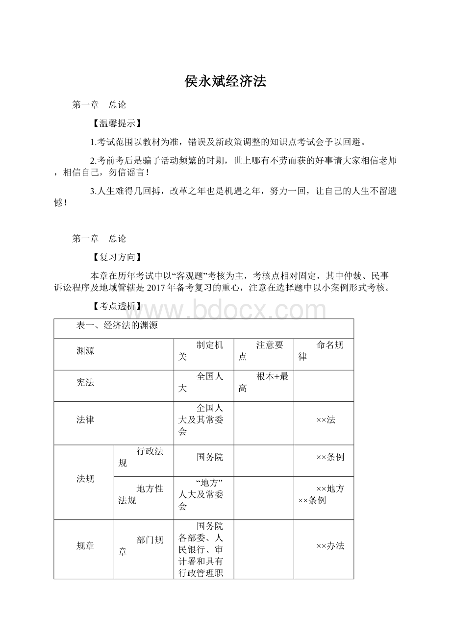 侯永斌经济法.docx_第1页