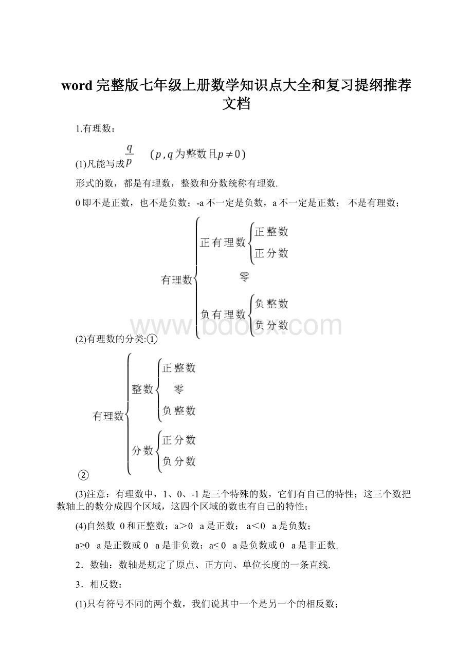 word完整版七年级上册数学知识点大全和复习提纲推荐文档Word文件下载.docx