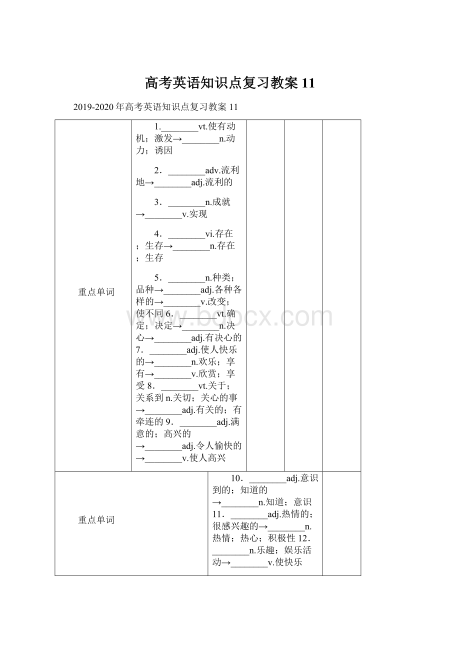 高考英语知识点复习教案11.docx