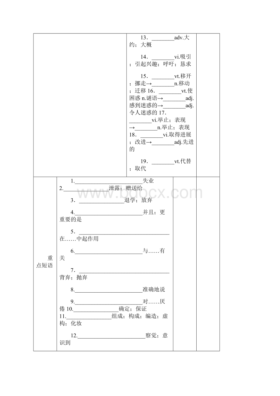 高考英语知识点复习教案11.docx_第2页