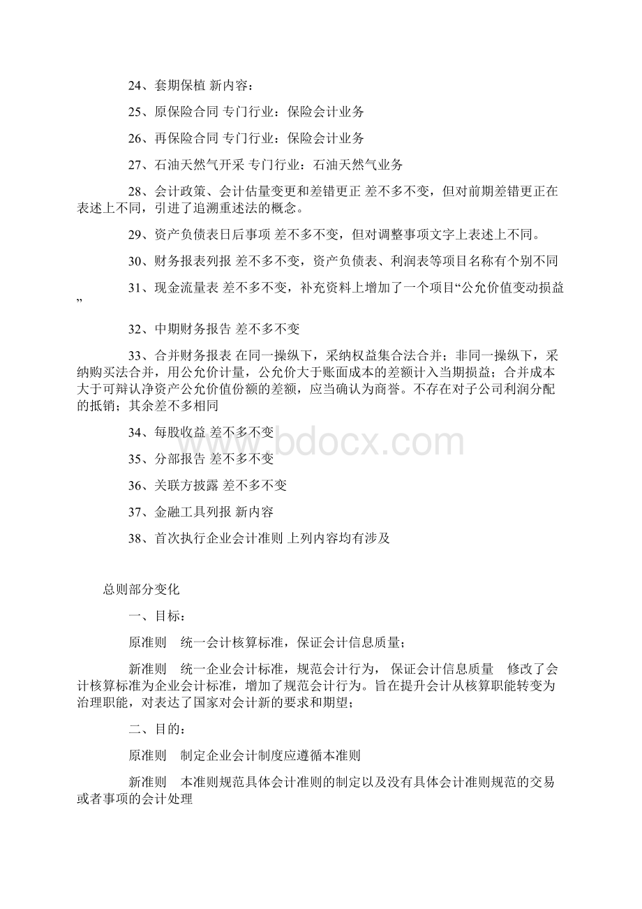 38项新旧会计准则差异详解.docx_第3页