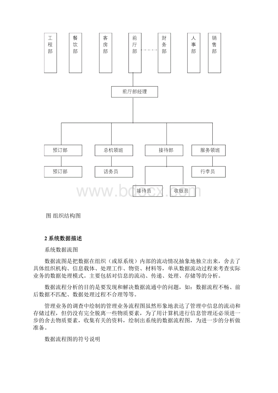 酒店管理系统需求分析.docx_第3页