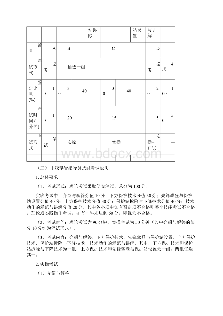 中级攀岩指导员.docx_第2页