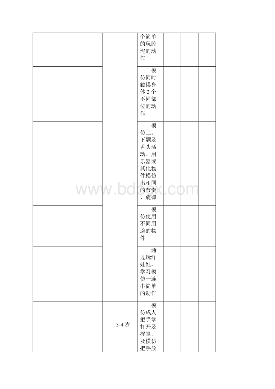 感统评估表干货分享.docx_第3页