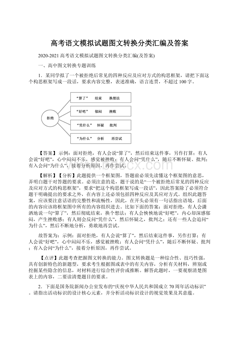 高考语文模拟试题图文转换分类汇编及答案文档格式.docx_第1页