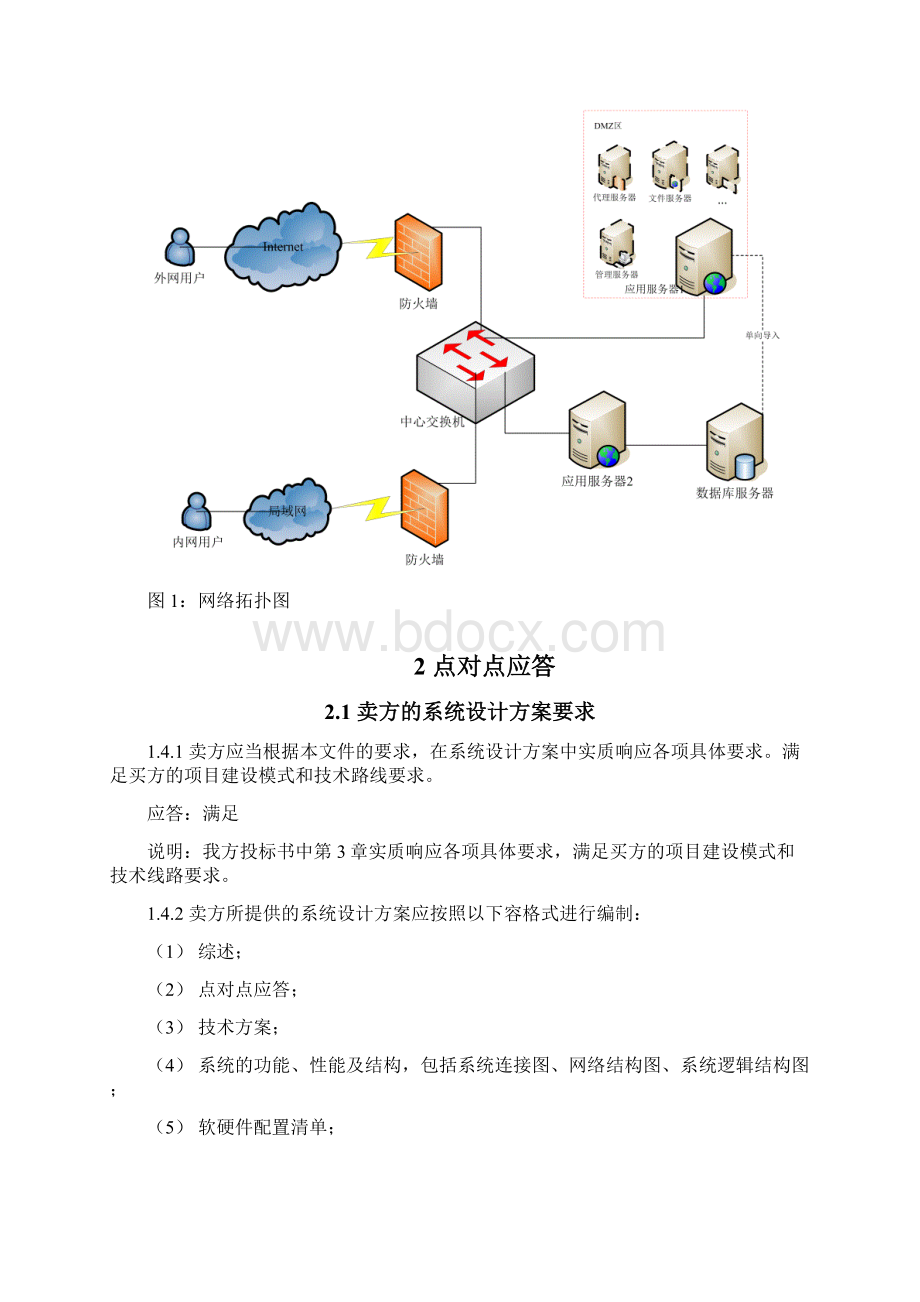 xx管理与信息发布系统项目招投标书技术部分.docx_第3页