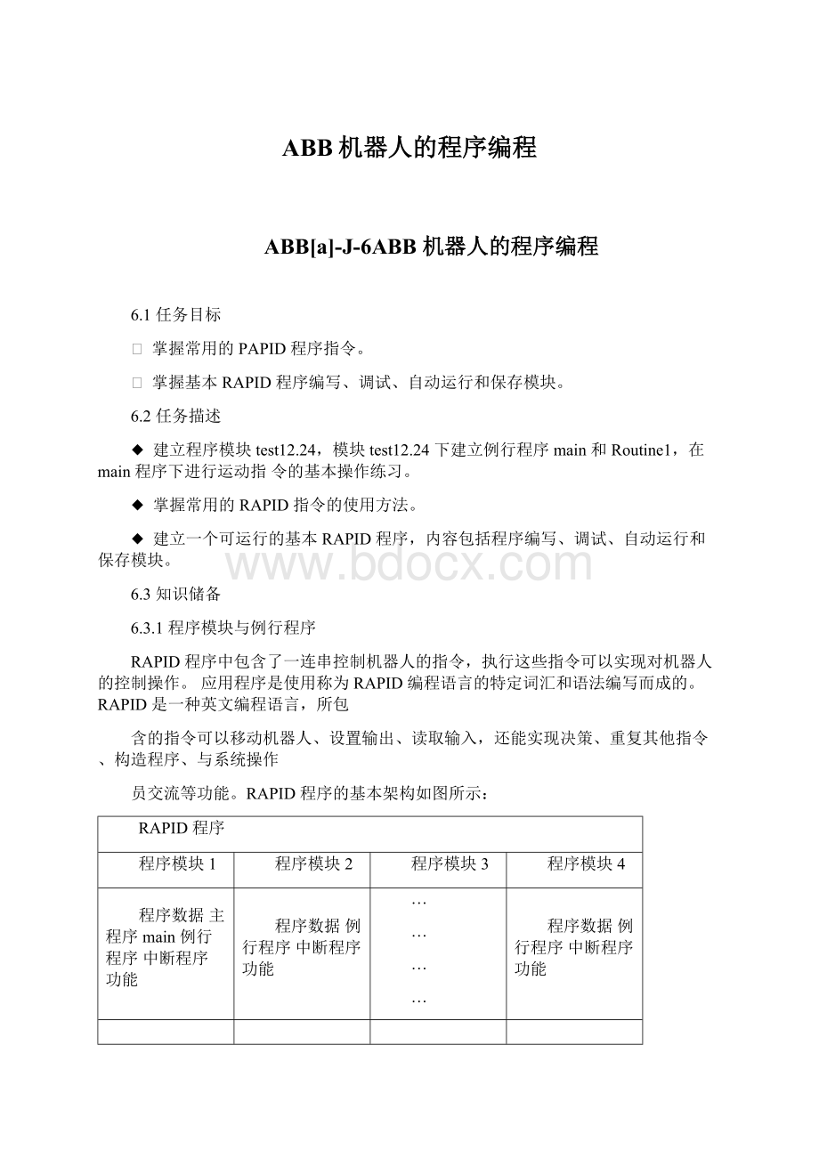 ABB机器人的程序编程.docx_第1页