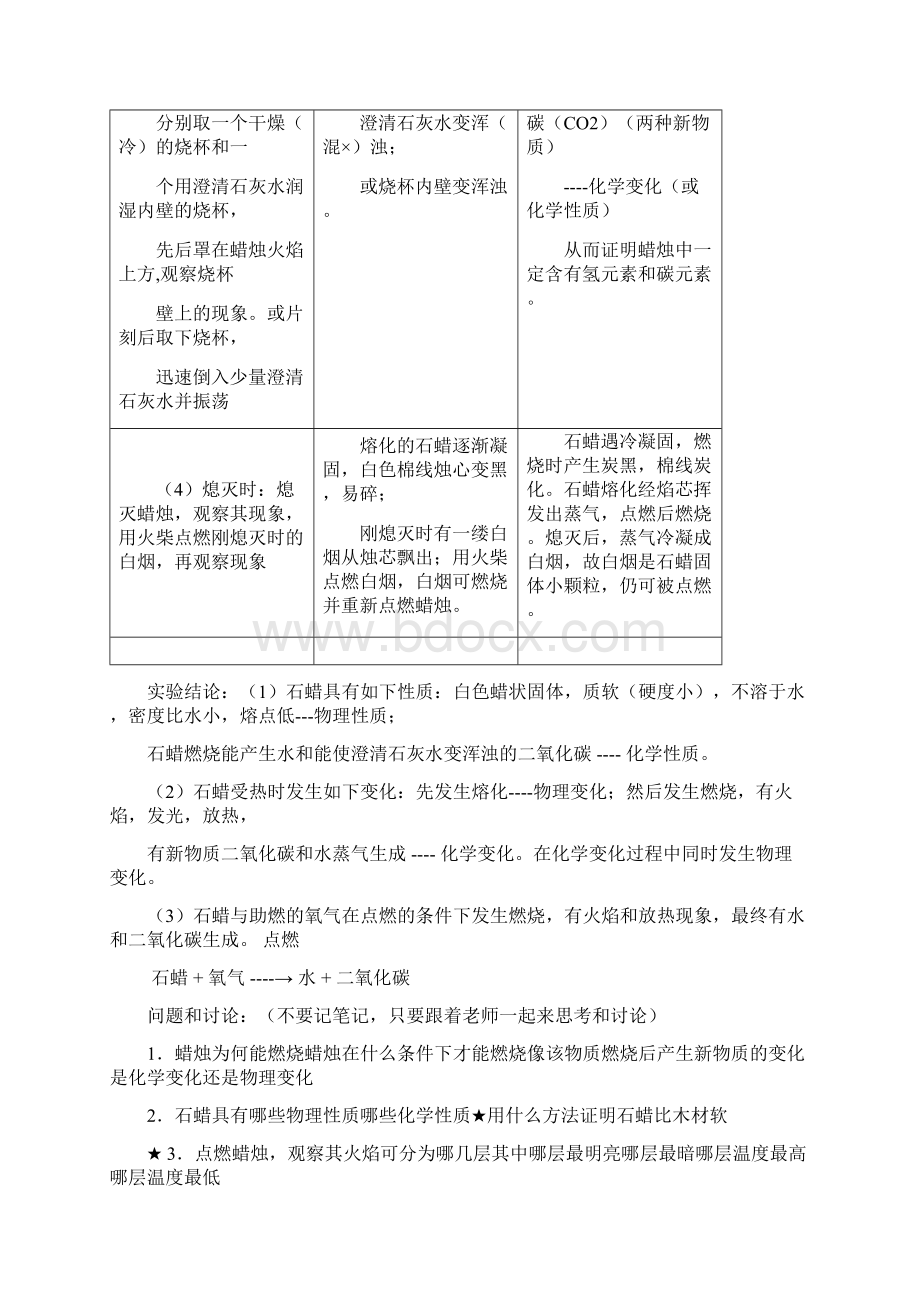 探究实验一对蜡烛及其燃烧的探究视频教案例题小结作业测试.docx_第2页