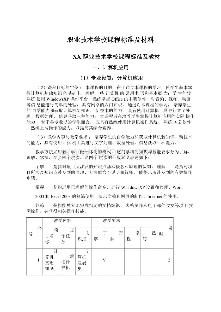 职业技术学校课程标准及材料.docx_第1页