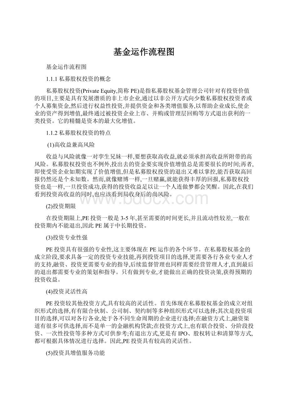 基金运作流程图Word格式.docx_第1页