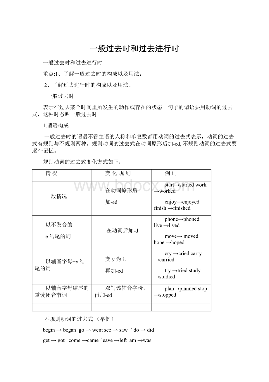 一般过去时和过去进行时Word文档格式.docx