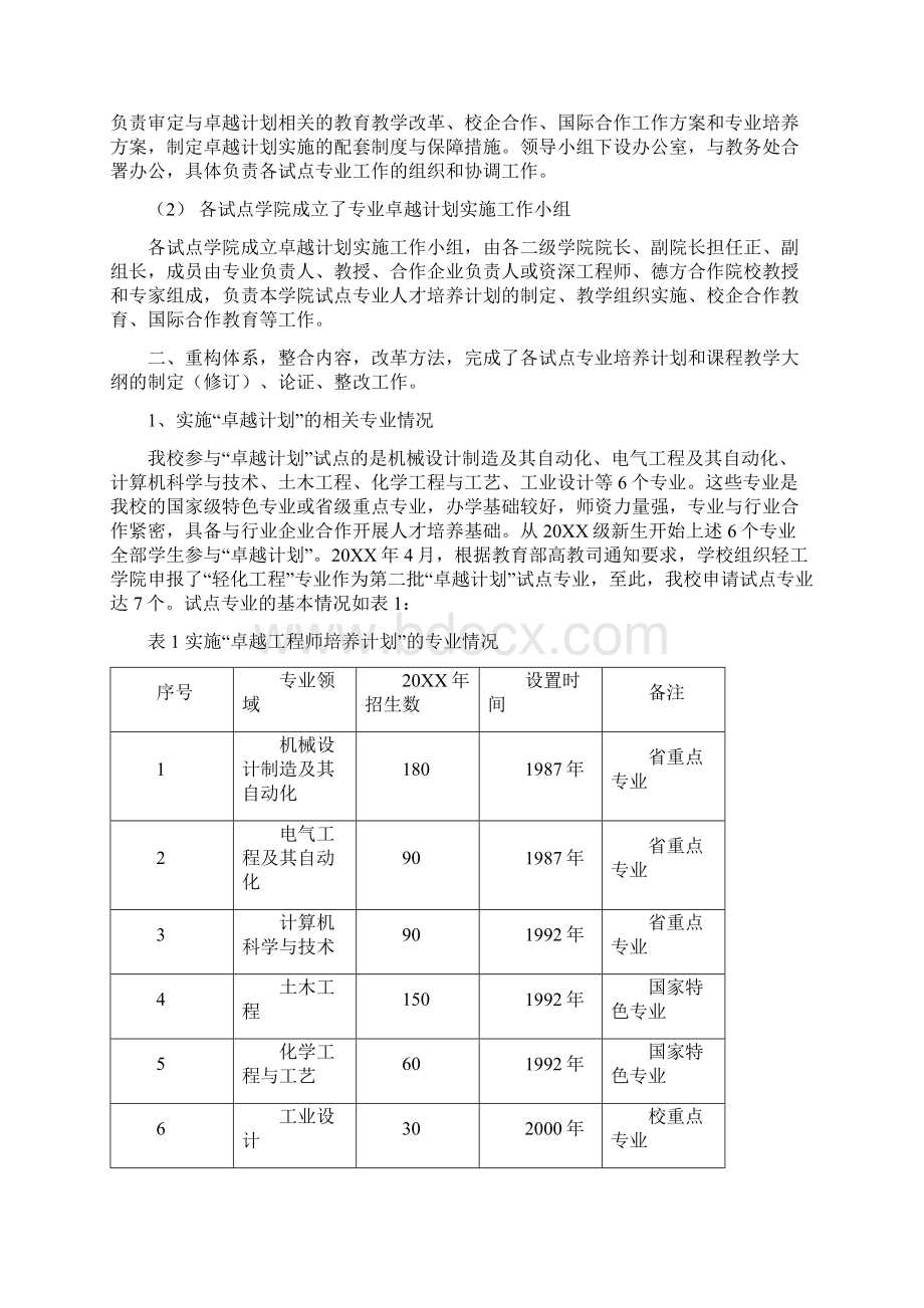 实施卓越工程师教育培养计划工作进展报告Word下载.docx_第2页