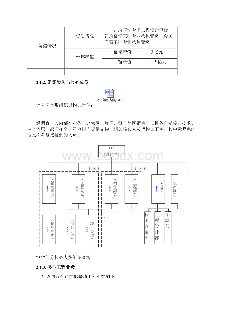 供方考察报告样板.docx_第2页