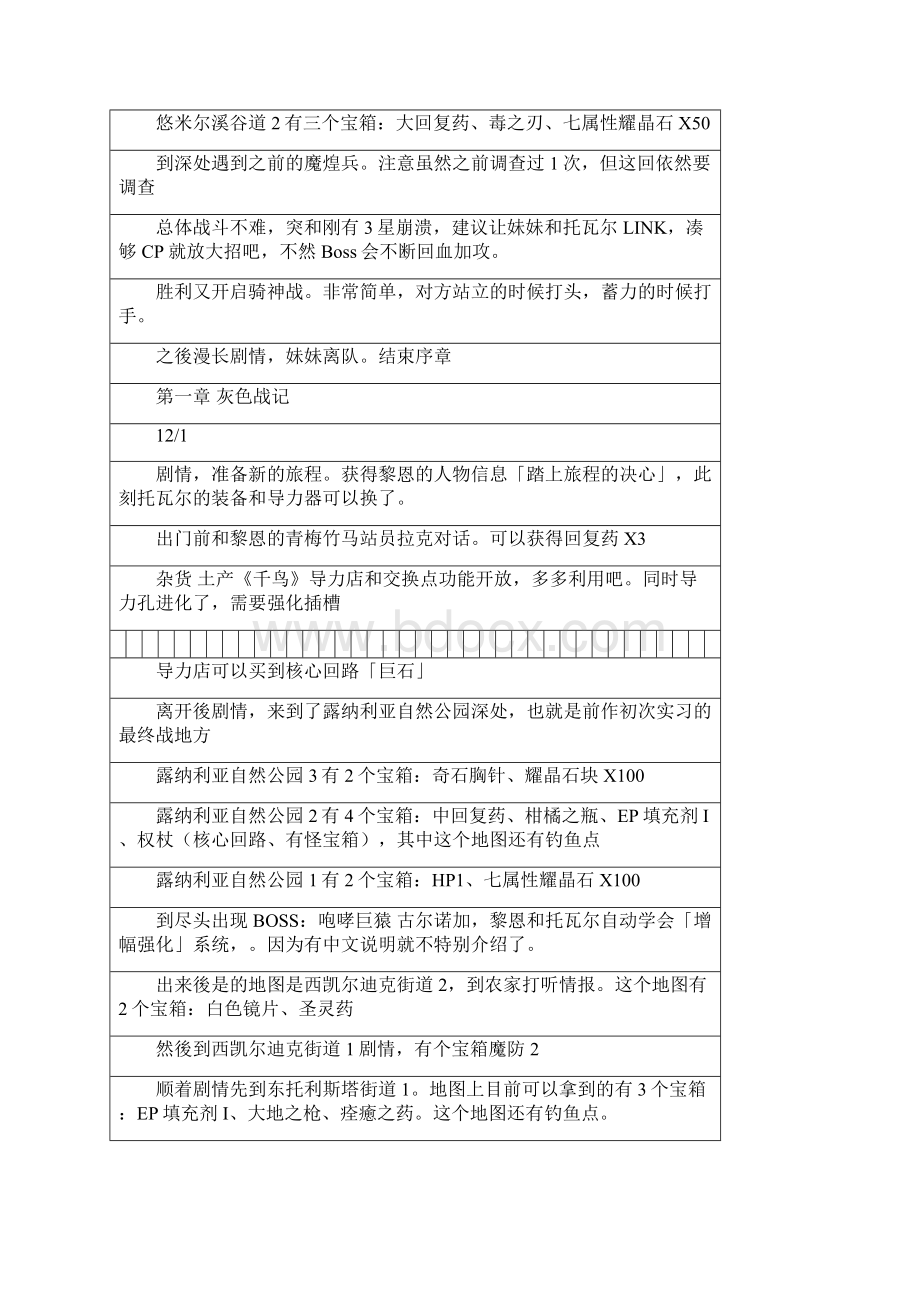 闪之轨迹完美攻略转自avg作者浅井茶茶新二周目Word格式.docx_第3页