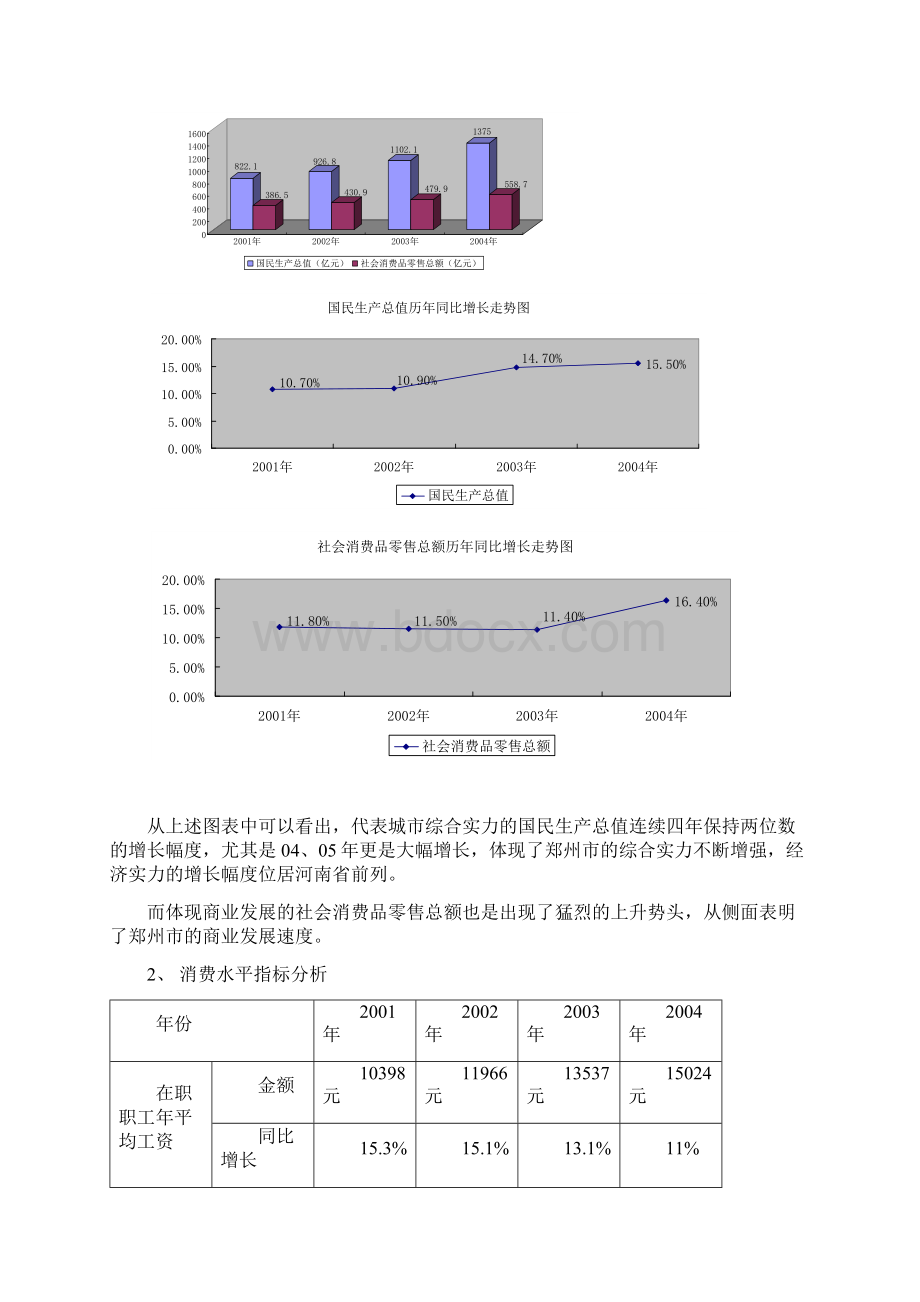 郑州XX商城营销报告Word文档格式.docx_第2页