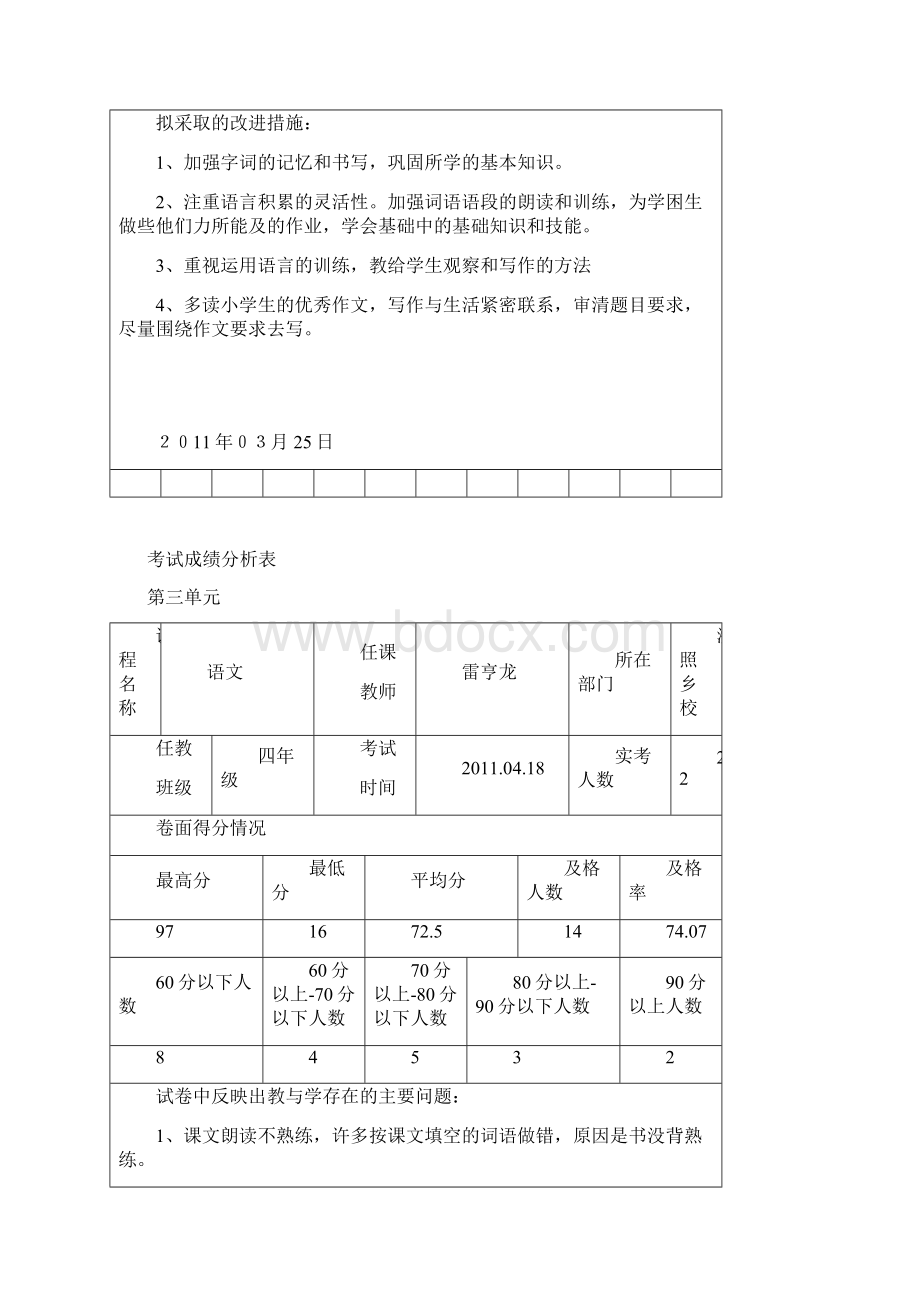 考试成绩分析表Word文档下载推荐.docx_第3页