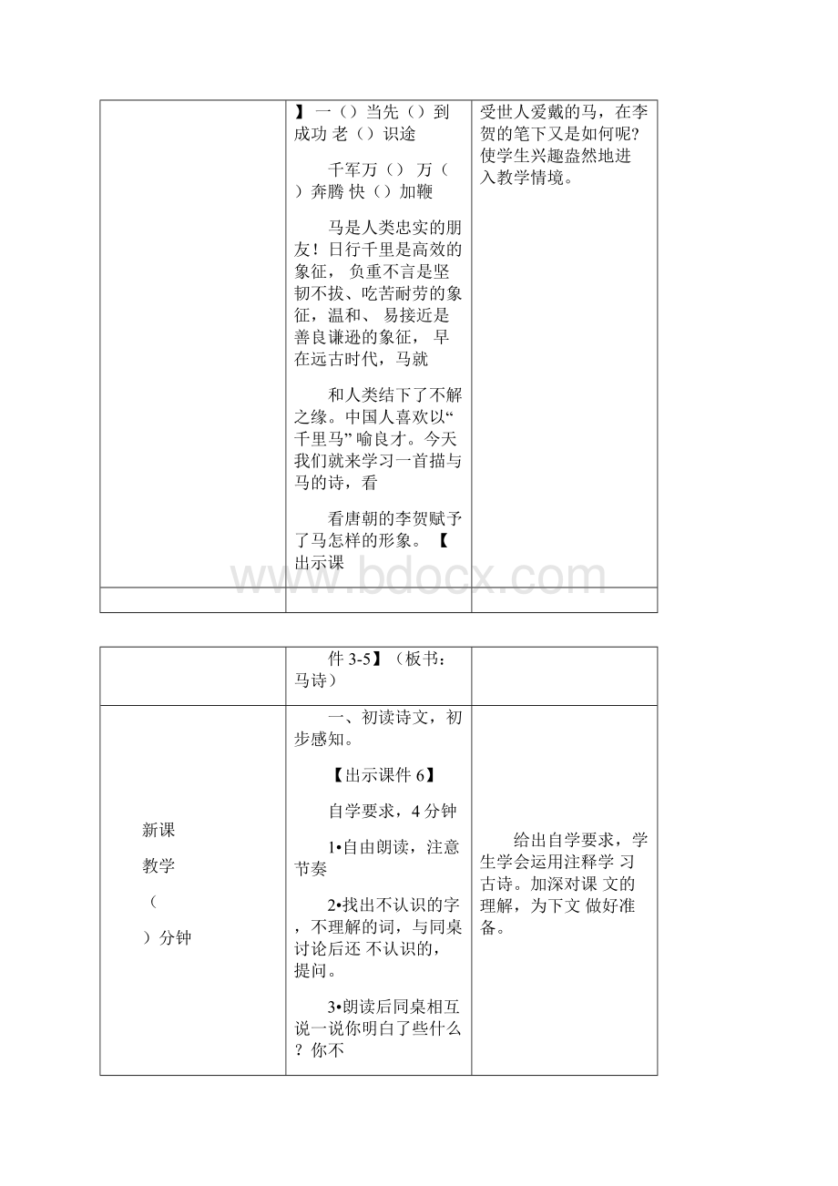 完整版人教部编版六年级下册古诗三首《马诗》《石灰吟》《竹石》教案Word下载.docx_第2页