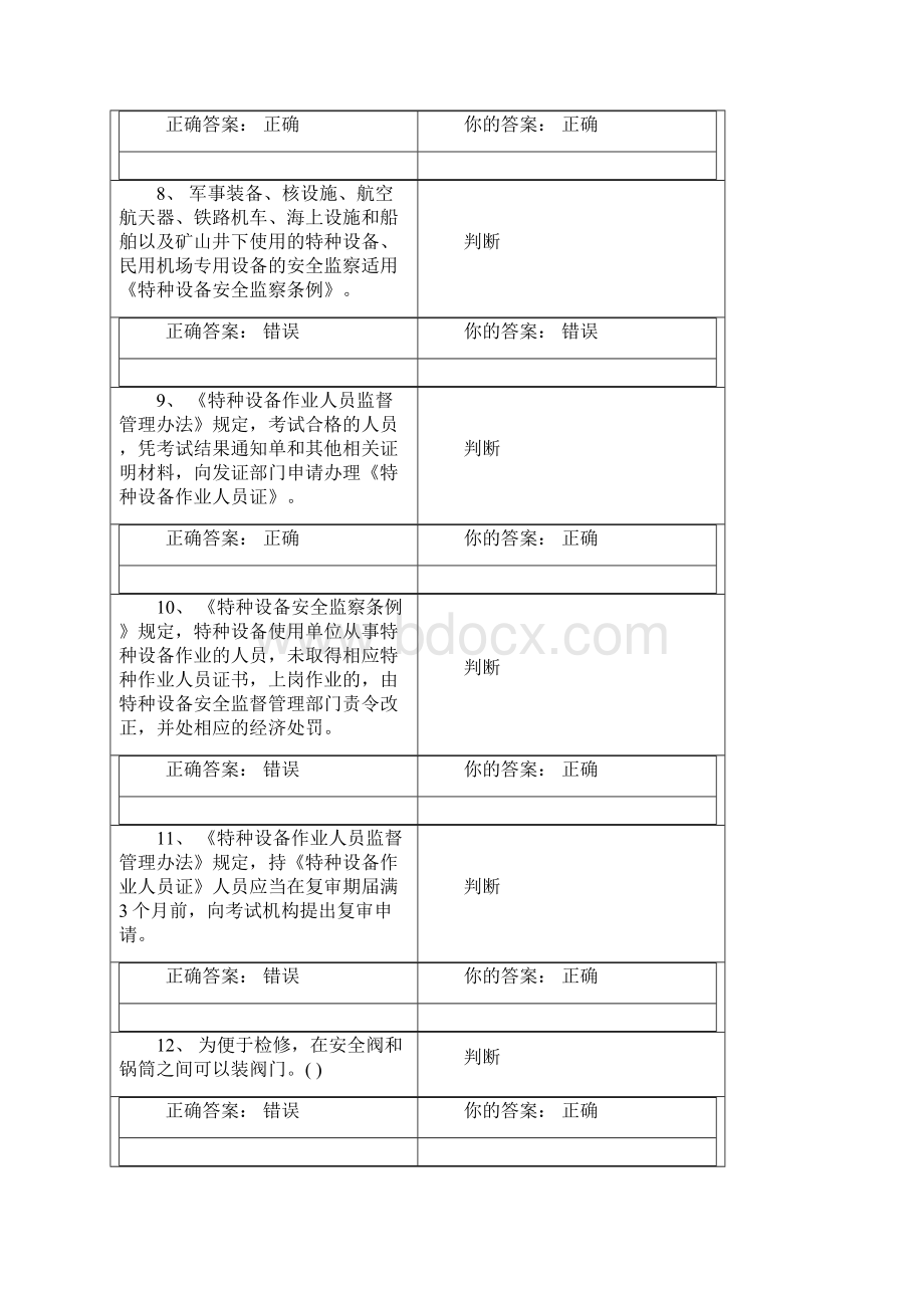 锅炉安全管理1Word下载.docx_第2页