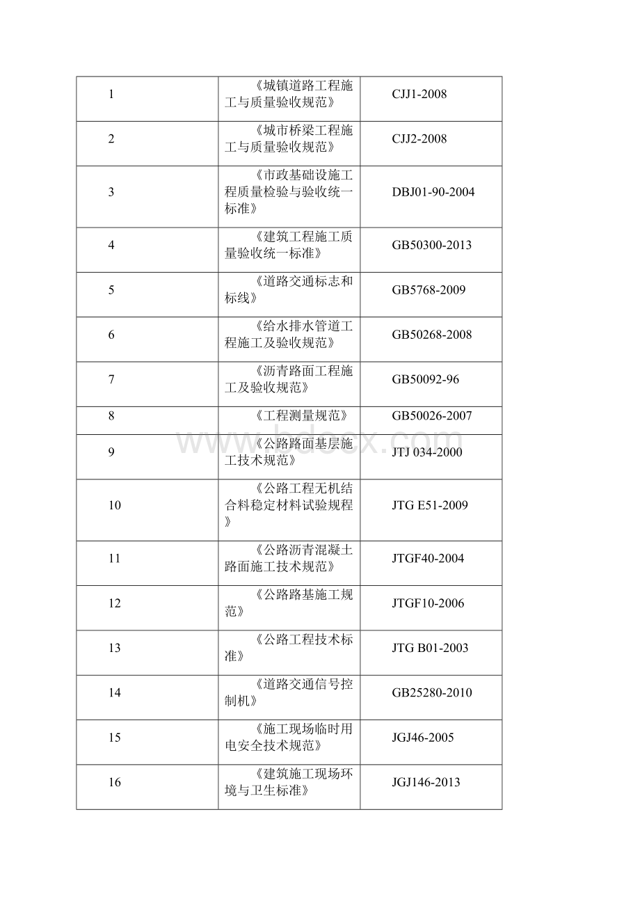 市政道路施工组织设计36373.docx_第2页