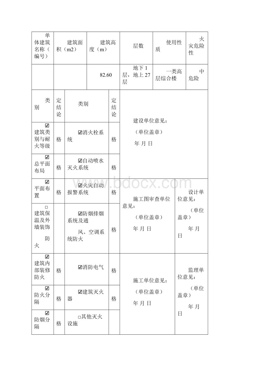 重庆市建设工程消防安全系统高质量竣工验收表范例.docx_第2页