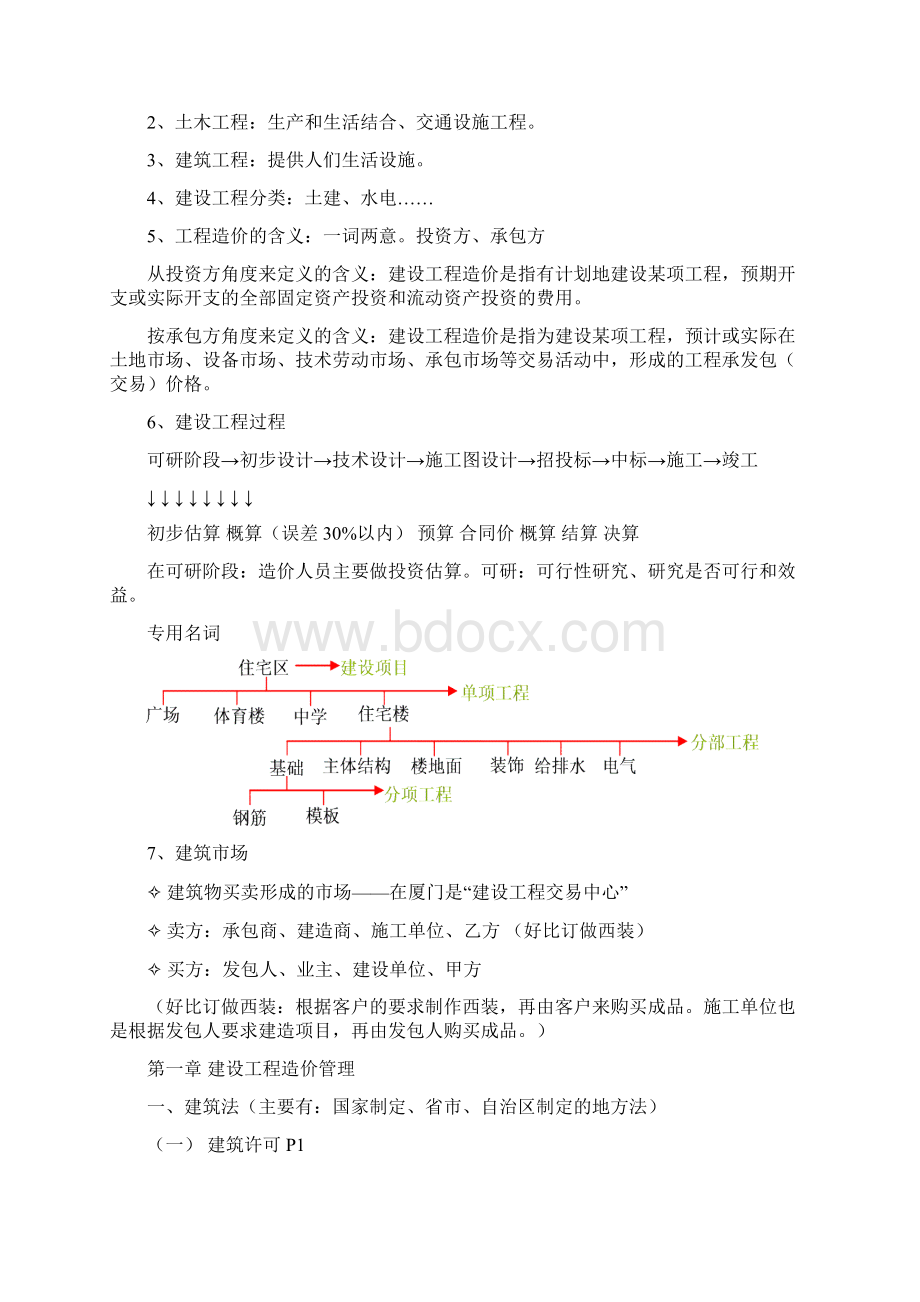 Alppxoj全国造价员资格考试笔记.docx_第2页