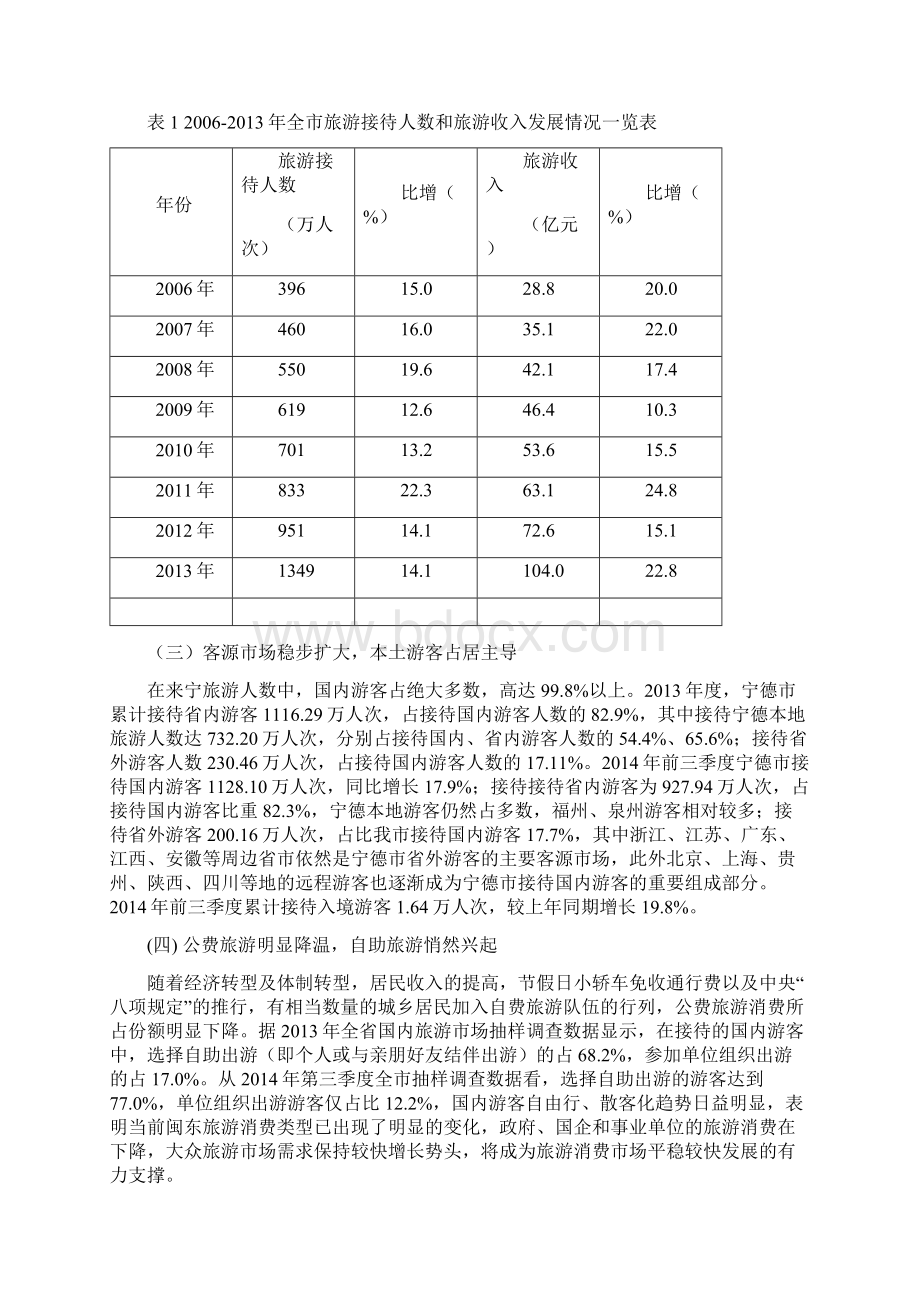 闽东旅游消费市场形势分析及发展对策探讨Word下载.docx_第2页