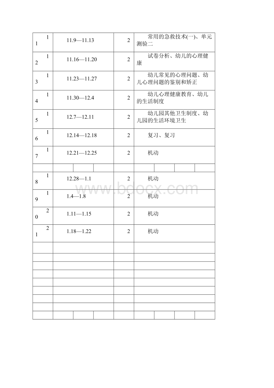 幼儿卫生保健教案doc.docx_第2页