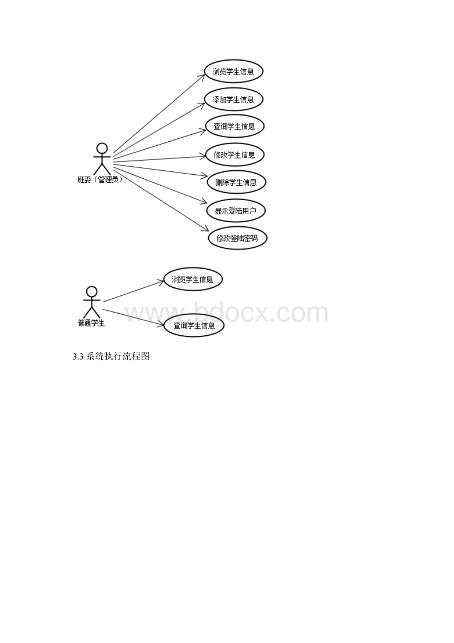 《面向对象程序设计与Java》课程设计学生信息管理系统.docx_第3页