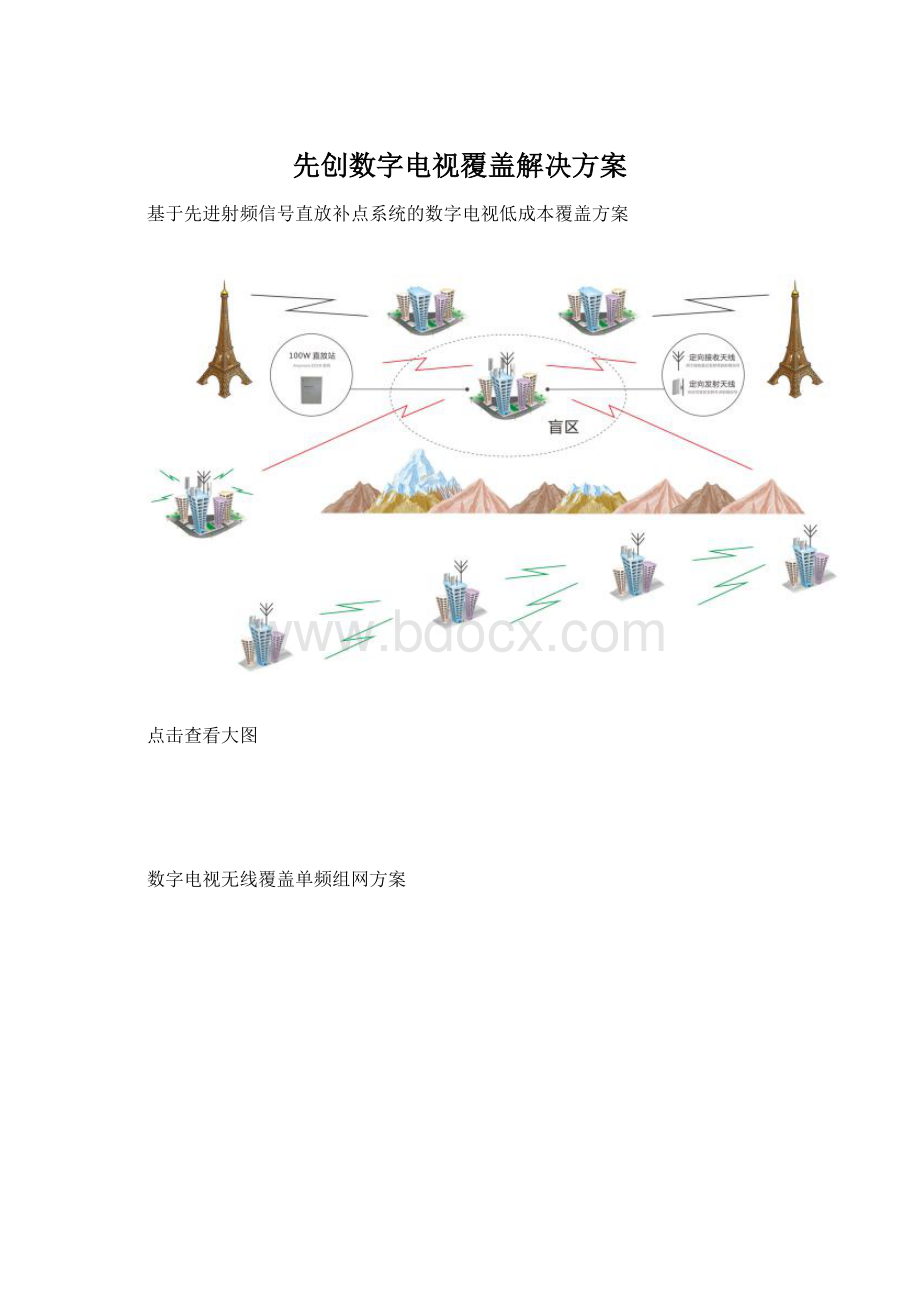 先创数字电视覆盖解决方案.docx_第1页