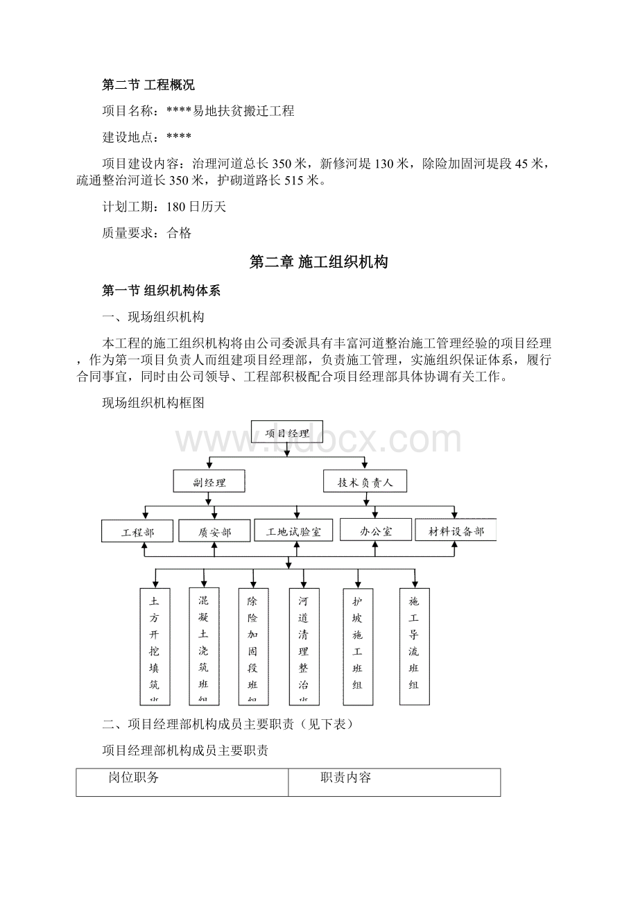 易地扶贫搬迁工程施工组织设计docWord文档格式.docx_第2页