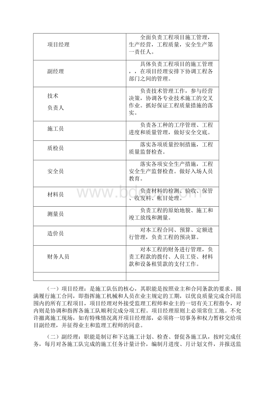 易地扶贫搬迁工程施工组织设计docWord文档格式.docx_第3页