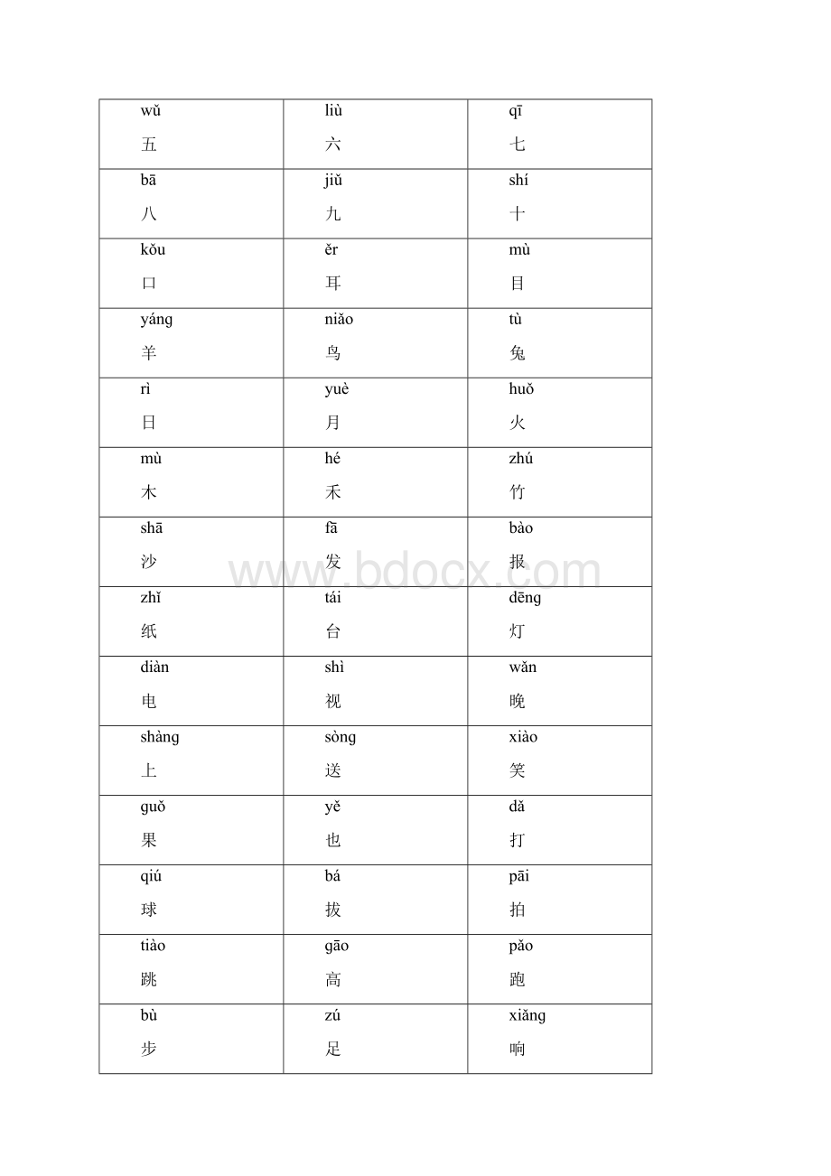 人教版一年级上册生字卡片带拼音组词可打印.docx_第3页