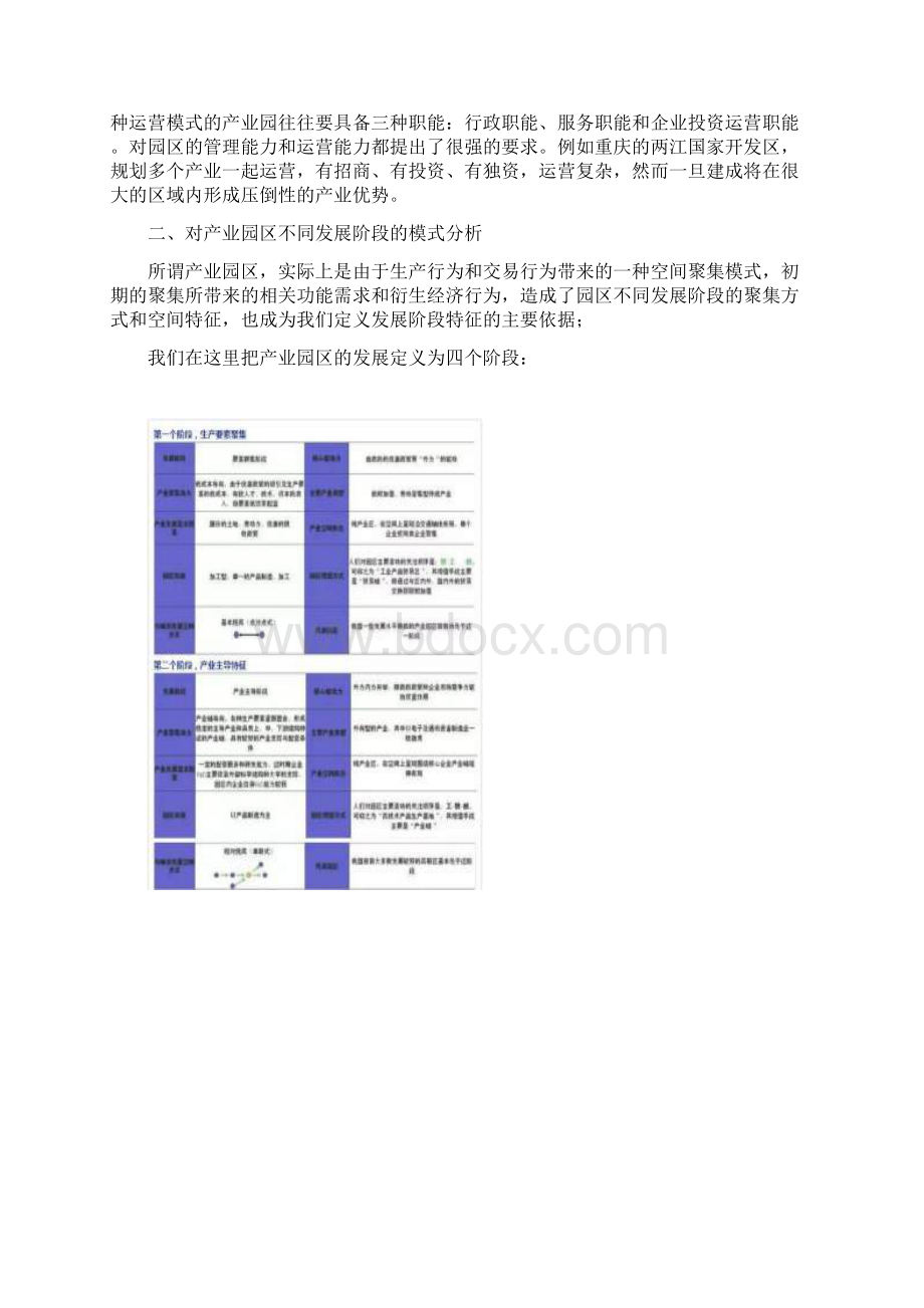 产业园区运营模式.docx_第2页