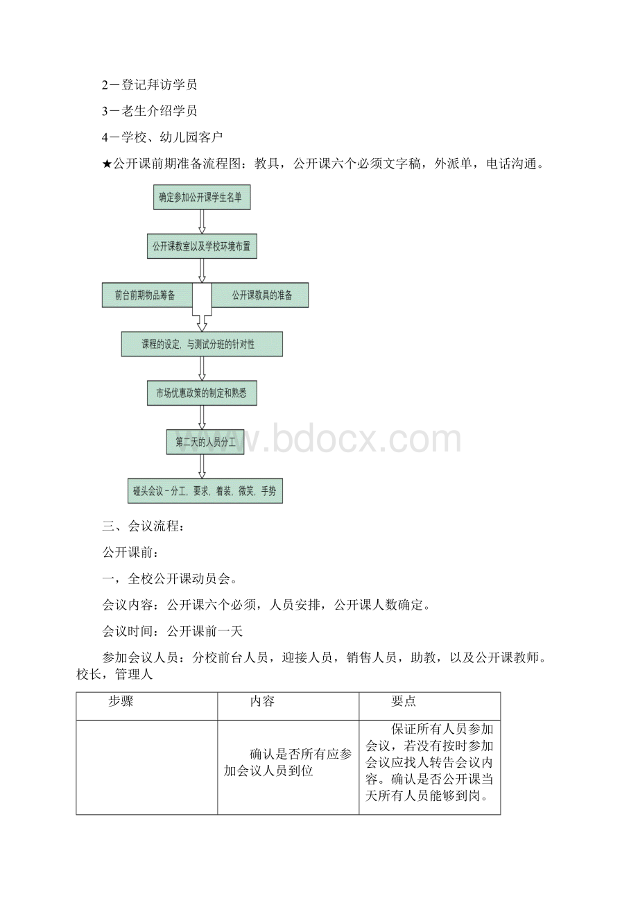 公开课流程执行版本.docx_第2页