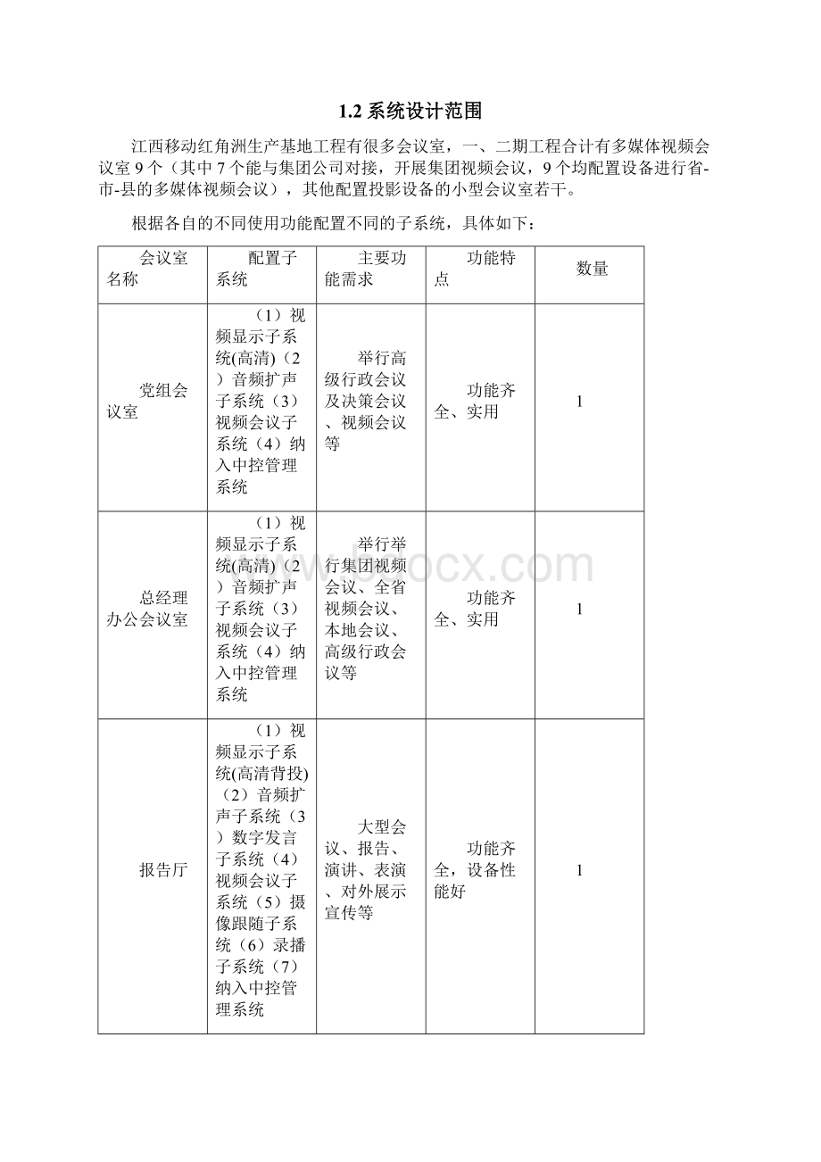 多媒体会议系统.docx_第2页